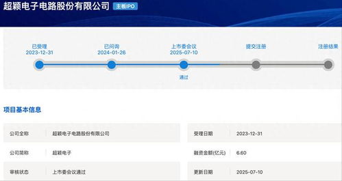 超穎電子滬主板IPO成功過會，擬募資6.6億元強化電子產(chǎn)品銷售業(yè)務(wù)